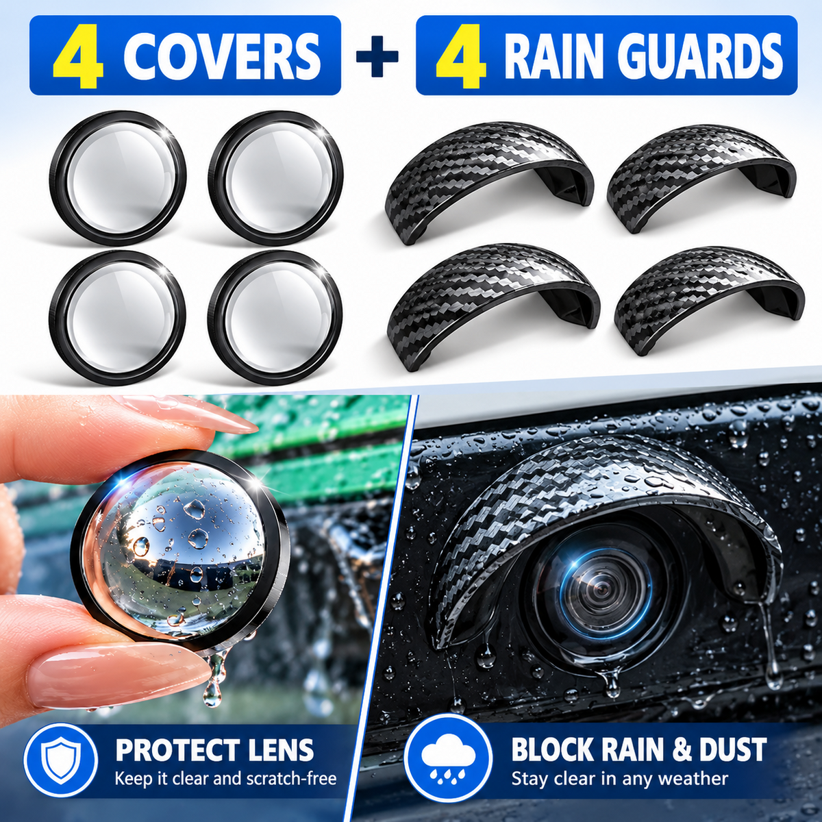 Anti-Rain & Scratch Car Camera Film (4-Pack) π§π