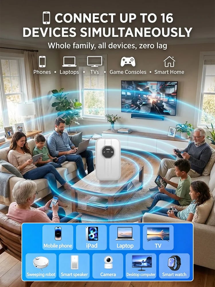 π Portable Wi-Fi Hotspot | Travel Connectivity Device