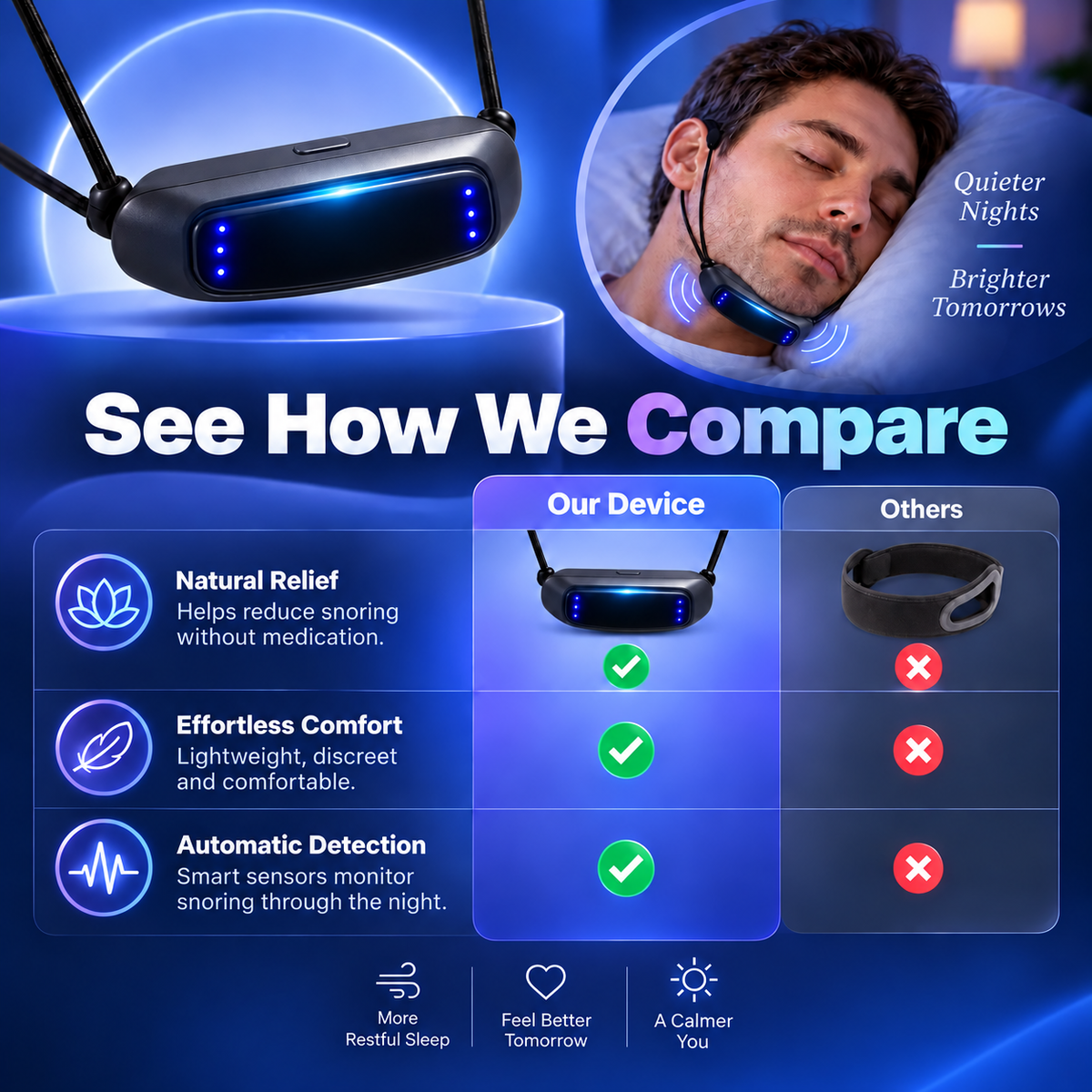 π€ Smart Anti-Snore Device. Stop Snoring, Start Sleeping Deeply.