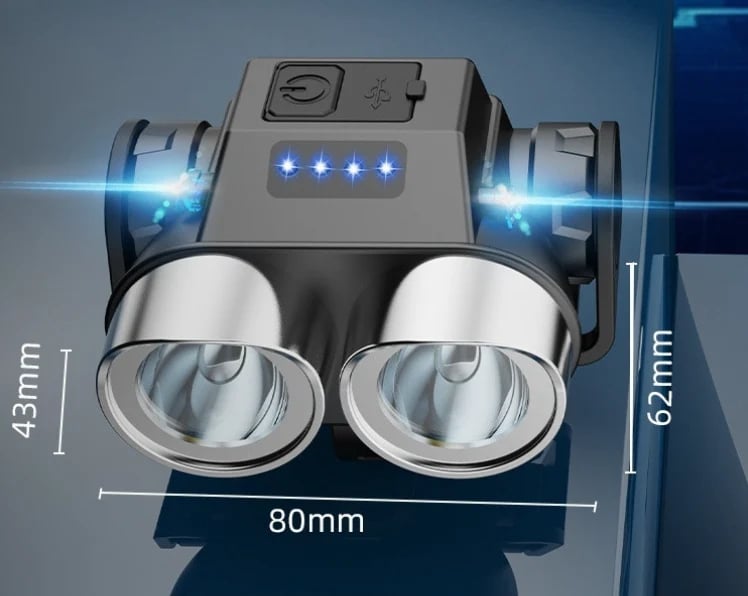 π² Portable Dual-Head LED Bike Headlight
