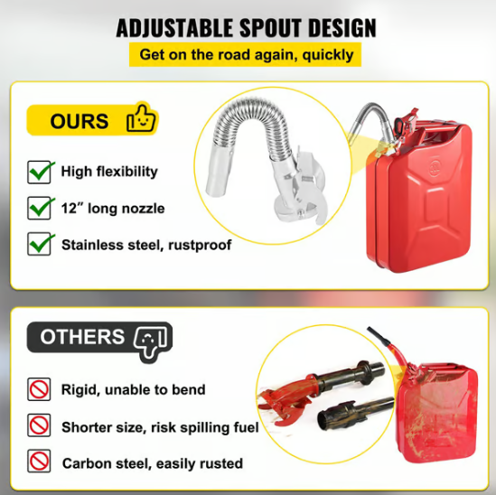🔥 High-Performance Stainless Steel Fuel Line Pipe for Cars 💥