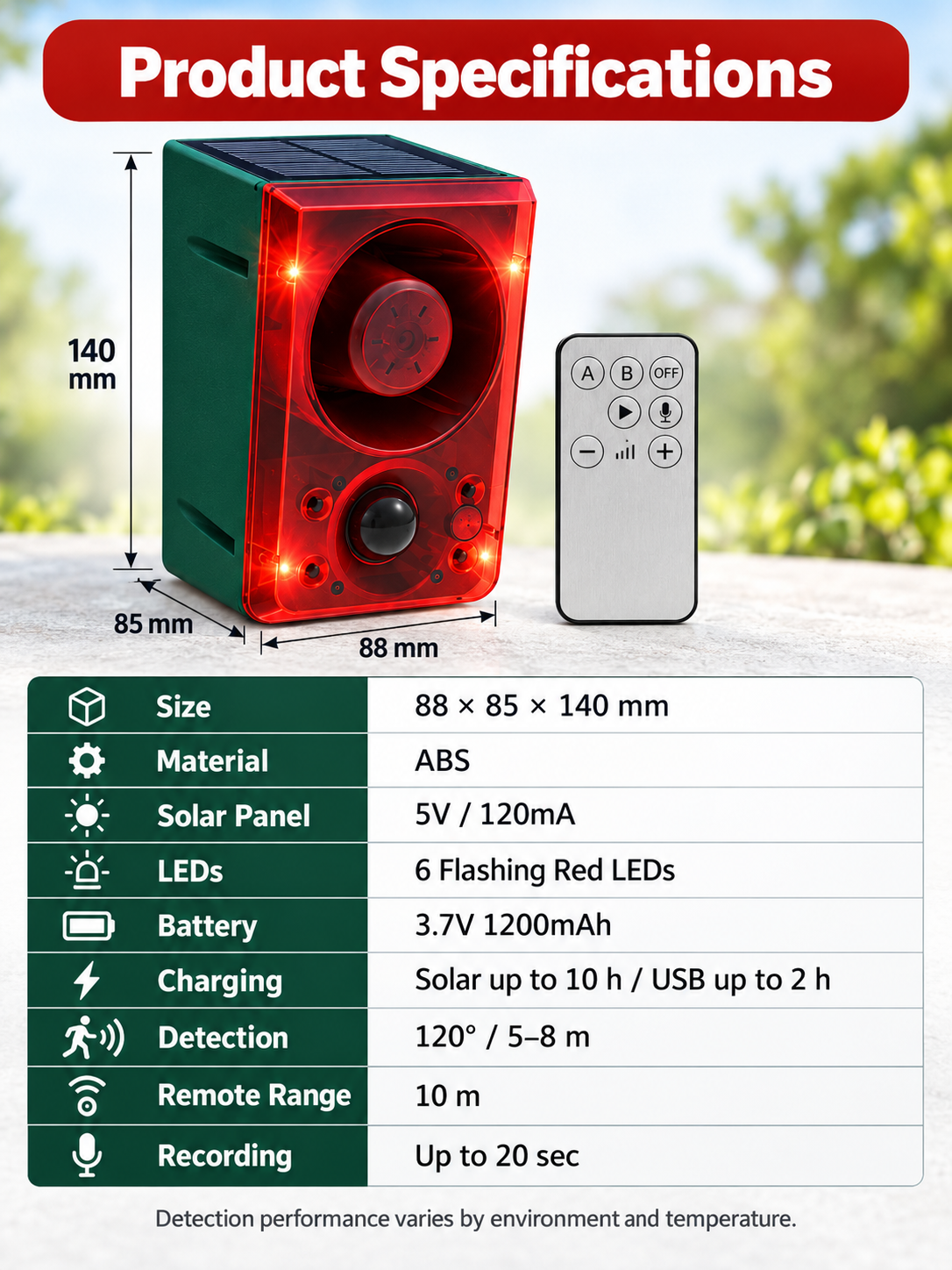 🔥Black Friday 50% OFF🎁🚨 Solar-Powered Outdoor Motion Alarm – Remote-Controlled Farm & Garden Security Siren