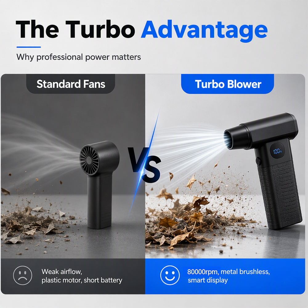 💨 Mini Cordless Turbo Blower – Quick Leaf & Dust Cleanup
