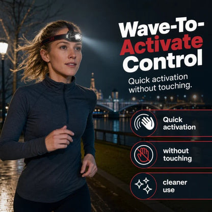 📢📢40% OFF !! ⏰Rechargeable LED Headlamp with Motion Sensor