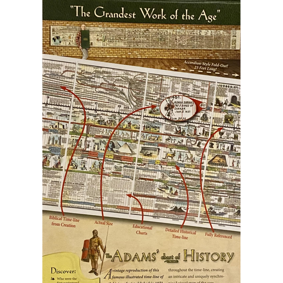 📜 Adams Time Chart 3.0 | 6,000 Years of Biblical & World History ✝️