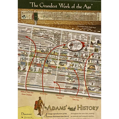 📜 Adams Time Chart 3.0 | 6,000 Years of Biblical & World History ✝️