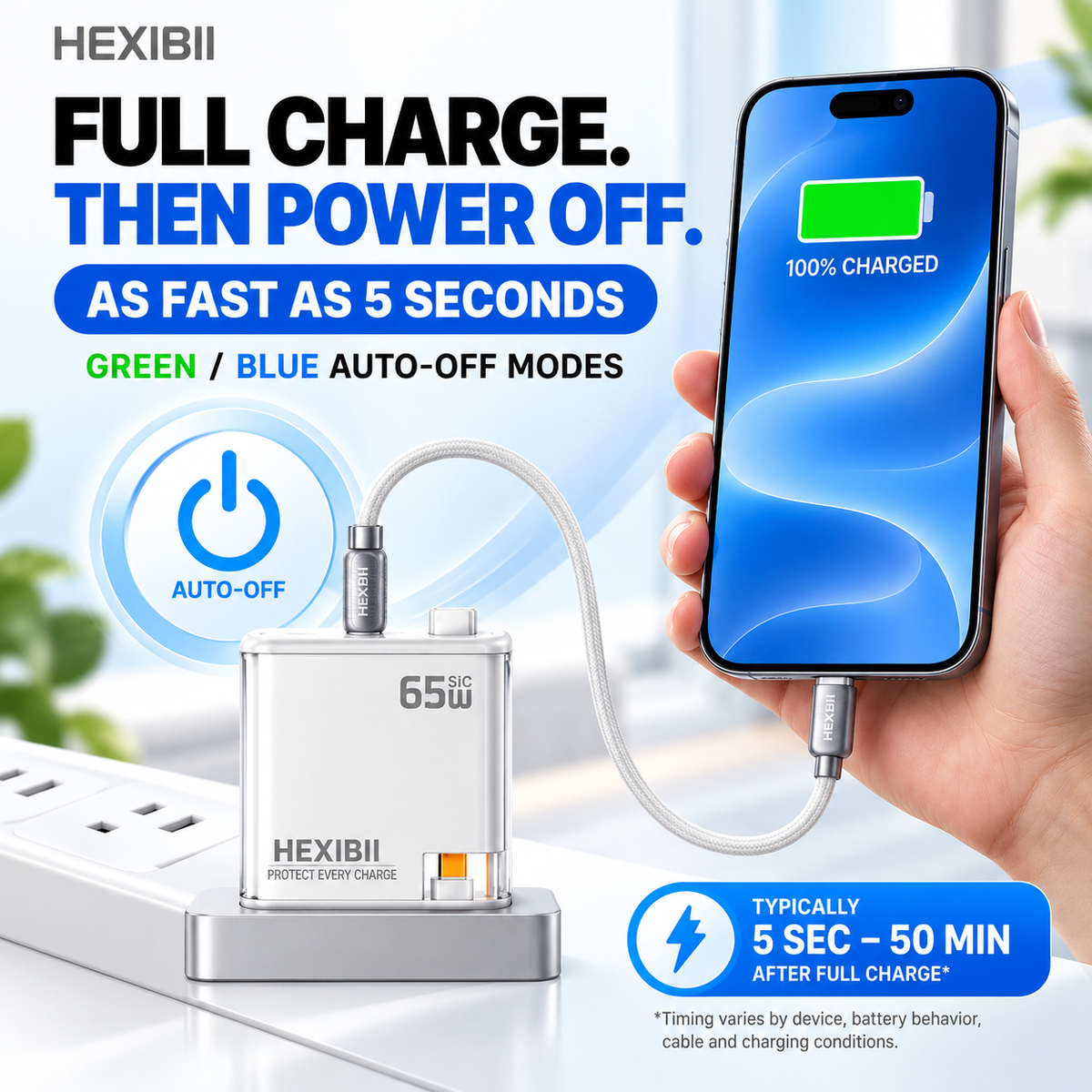 ⚡ 65W SiC Smart Auto Power-Off Charger – USB-C + USB-A Fast Charging with Physical Cut-Off