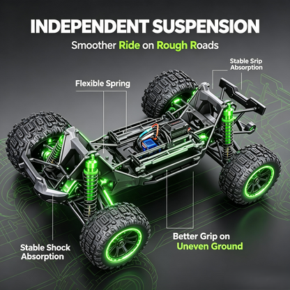 🔥 2026 U-Max Ultimate 8S Monster Truck – 4WD Brushless Power