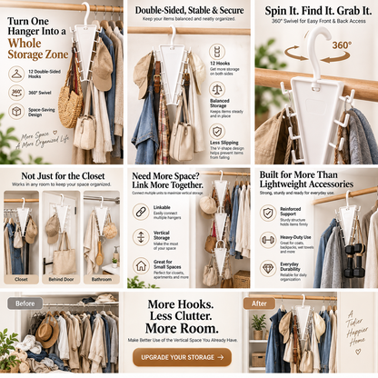 V-Shaped Double-Sided Closet Organizer – 360° Swivel Space-Saving Hanger