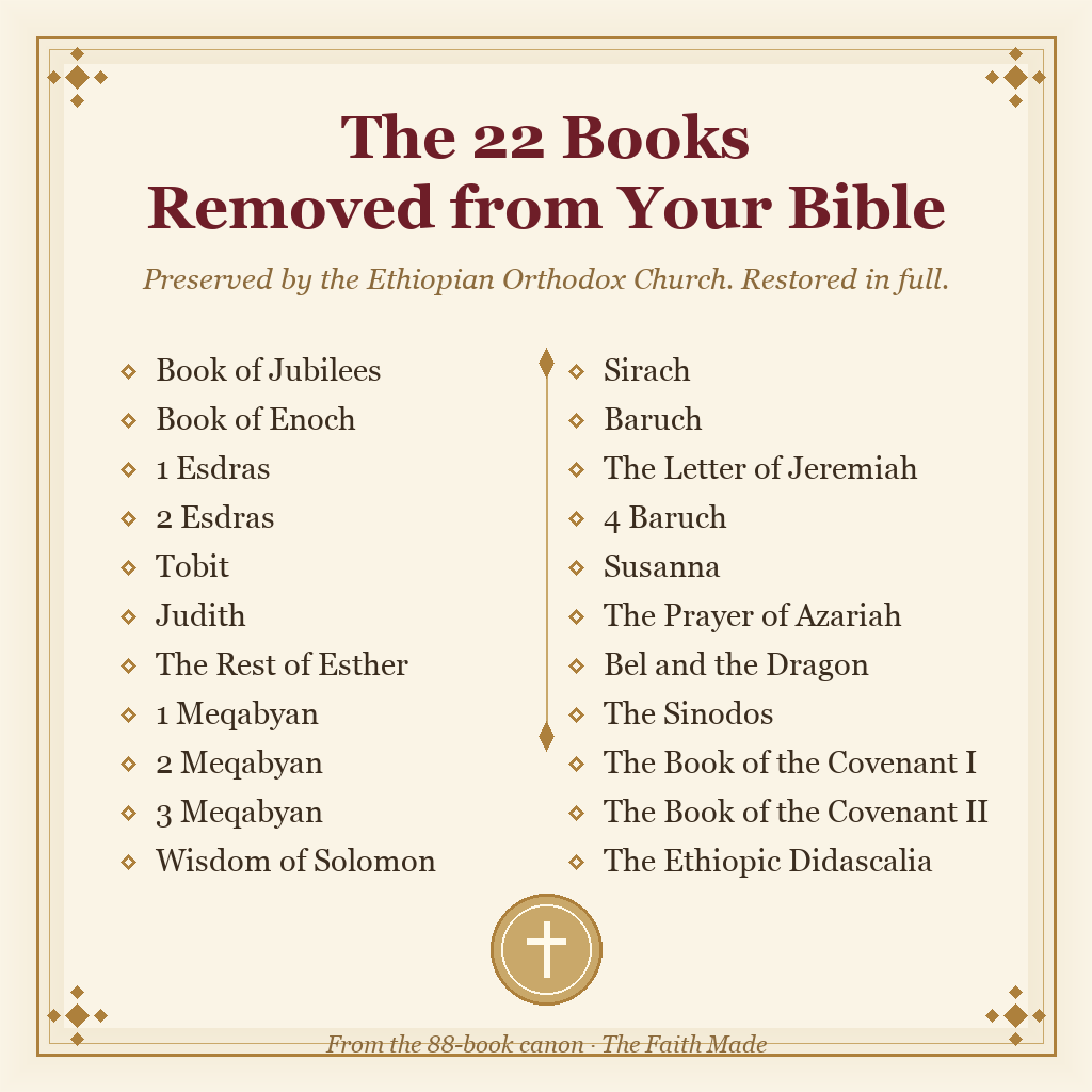 The Faith Made Ethiopian Bible