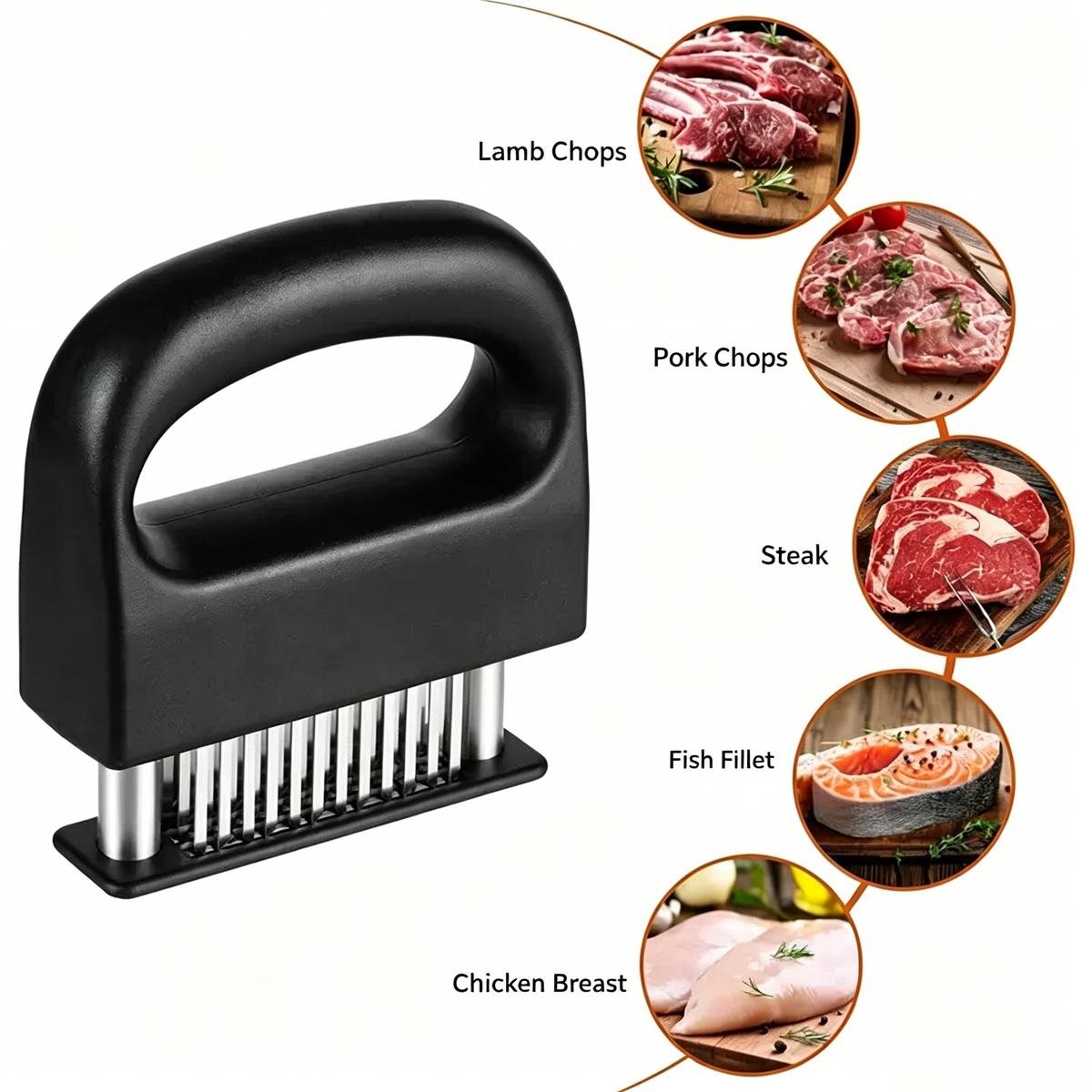 🥩 48-Blade Spring Meat Tenderizer – Quick & Easy Meat Prep