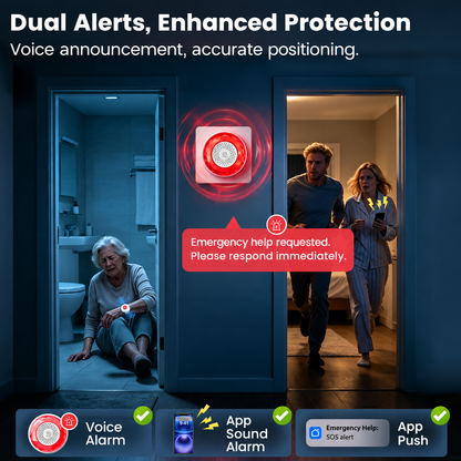 🚨 One-Touch WiFi SOS Alert Bracelet – Instant Family App Notifications, IP67 Water Resistance & Rechargeable Design！！！