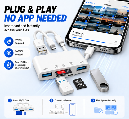 💥Limited-time 50% discount🔌 5-in-1 SD Card Reader for iPhone & USB-C – Fast Photo & Video Transfer Adapter