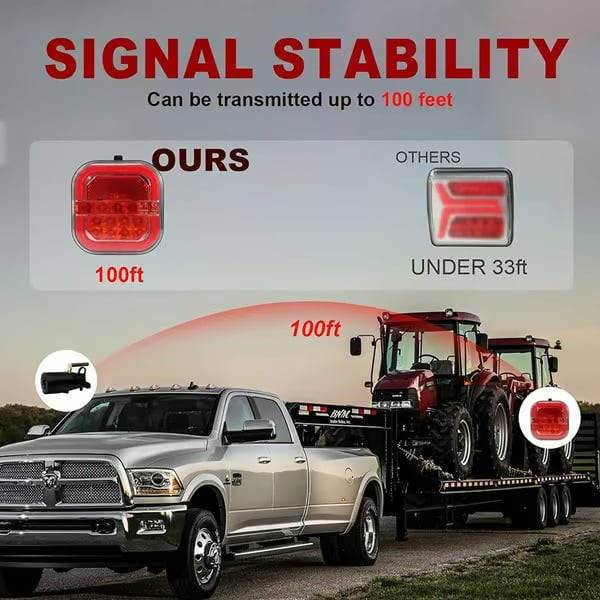 🔥HOT SALE 49% OFF🔥CAR LED TRAILER LIGHTS