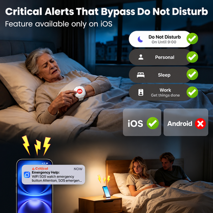 🚨 One-Touch WiFi SOS Alert Bracelet – Instant Family App Notifications, IP67 Water Resistance & Rechargeable Design！！！