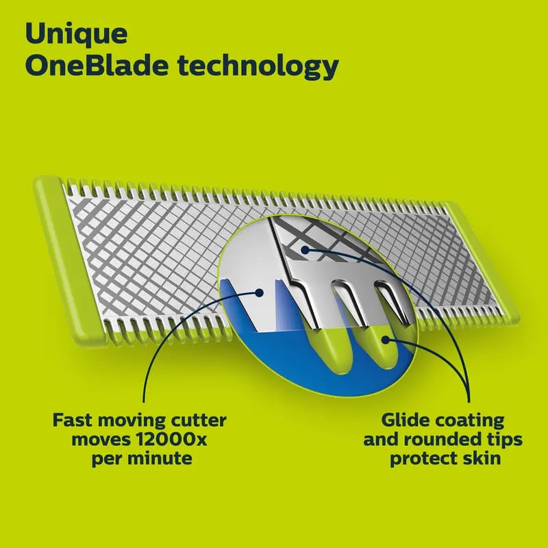 Norelco OneBlade 360 Face, Electric Trimmer and Shaver