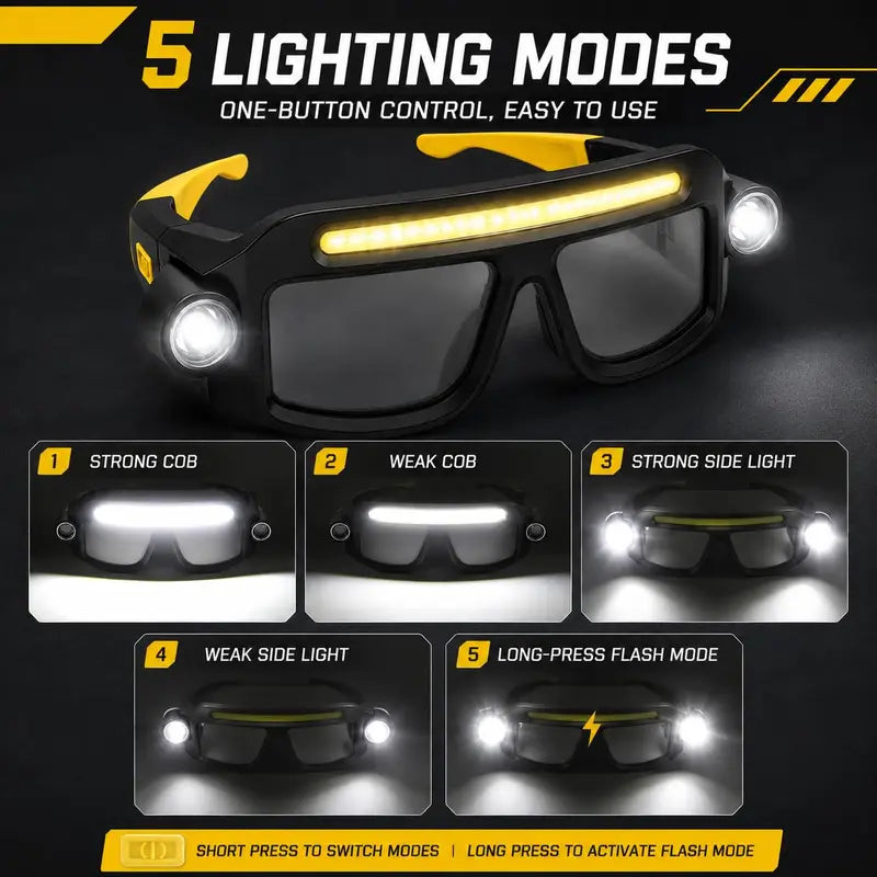 Rechargeable LED Headlamp Glasses