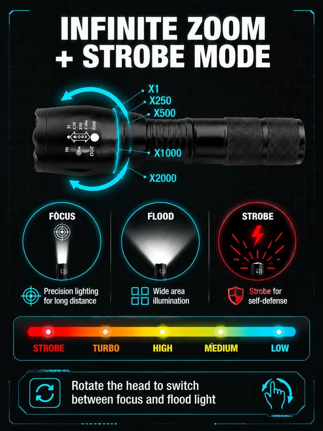 🔦FLASH SALE🔥High-Power Zoomable White Laser Torch – Built for Extreme Adventures
