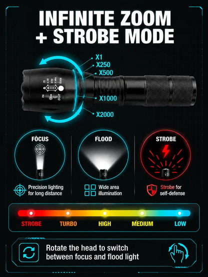 🔦FLASH SALE🔥High-Power Zoomable White Laser Torch – Built for Extreme Adventures