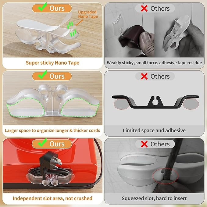 🔌✨ 12-Pack Upgraded Appliance Cord Organizers – Tidy Cords, Cleaner Counters