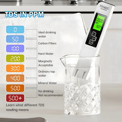 💧 2026 4-in-1 Digital Water Quality Tester with Instant Precision Readings