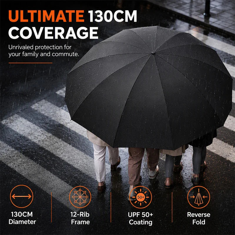 Extra Large Windproof Folding Umbrella