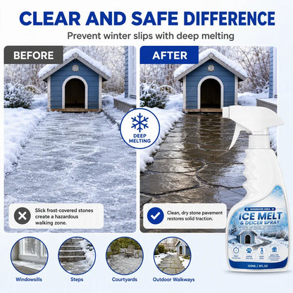 🔥Buy 2 Get 1 Free✨❄️Outdoor De-Icing & Snow Melting Spray