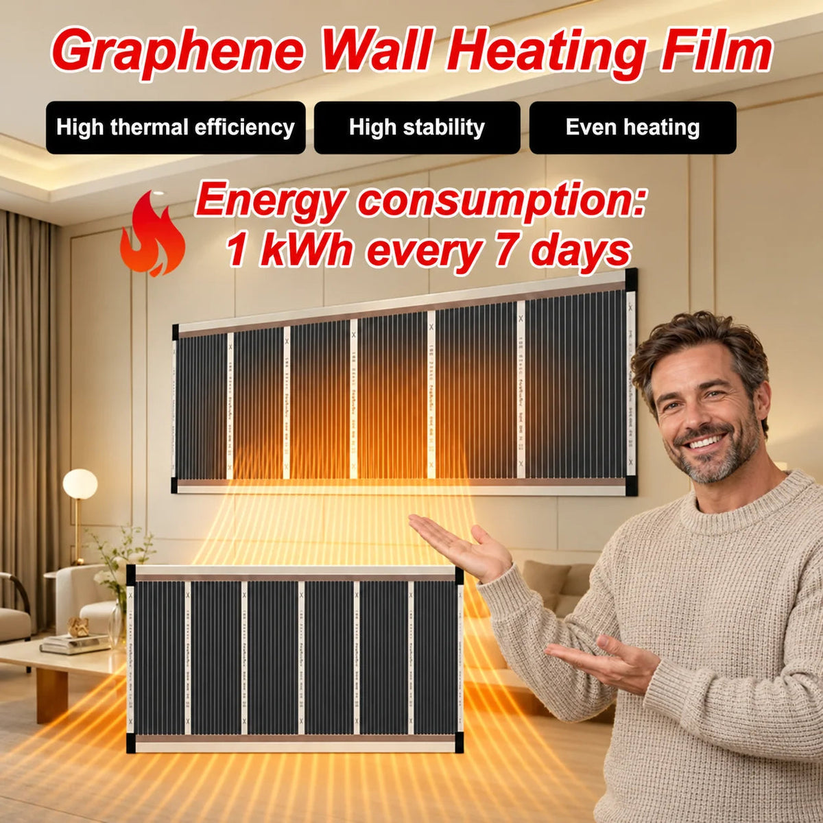 🏠Last Day 49% OFF🔥 Far-Infrared Ceramic Wall Heater – Fast Warmth, Quiet Comfort