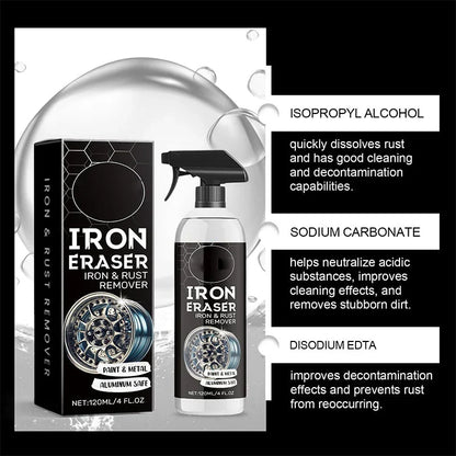 Industrial-Grade Rust Remover – Powerful Cleaner for Cars, Machinery & Equipment