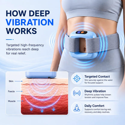 🏆Multifunctional fascia ring for the entire body🌿👑