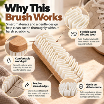 🎁 Buy 1, Get 1 FREE (Free Cleaner)👟 Suede Shoe Cleaning Brush for Everyday Dirt