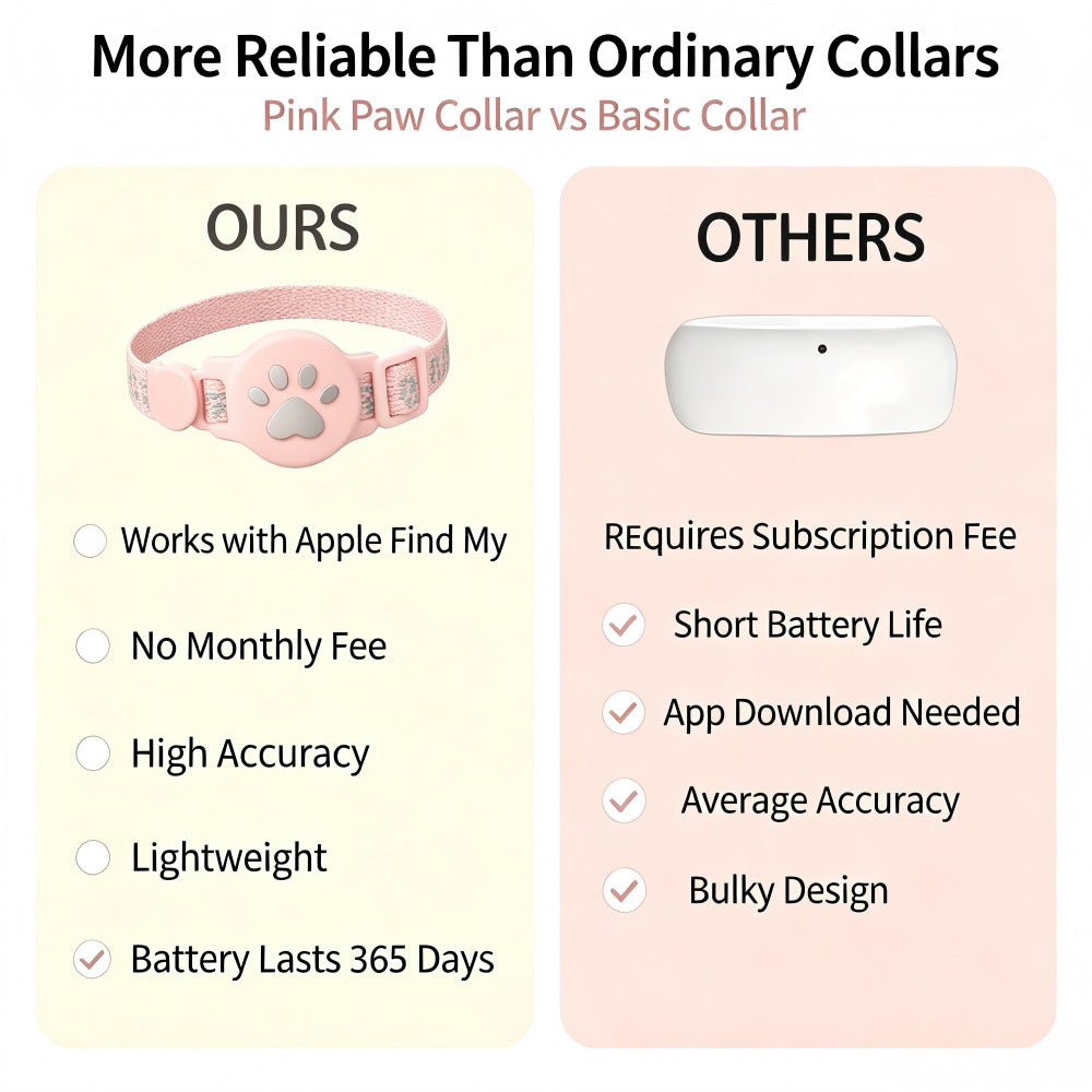 🏷️limited-time 49% Off! reflective Cat Collar With Waterproof Smart Pet Tracker Locator🐱
