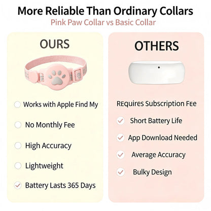 🏷️limited-time 49% Off! reflective Cat Collar With Waterproof Smart Pet Tracker Locator🐱