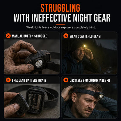 Rechargeable Super Bright  LED Headlamp with Motion Sensor