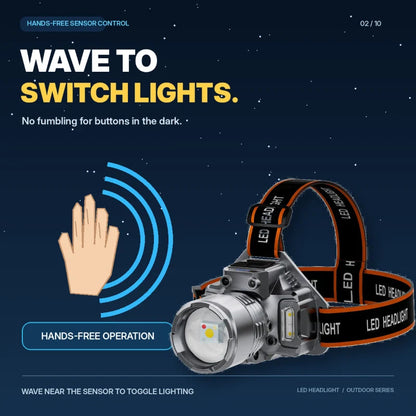 Rechargeable Super Bright  LED Headlamp with Motion Sensor