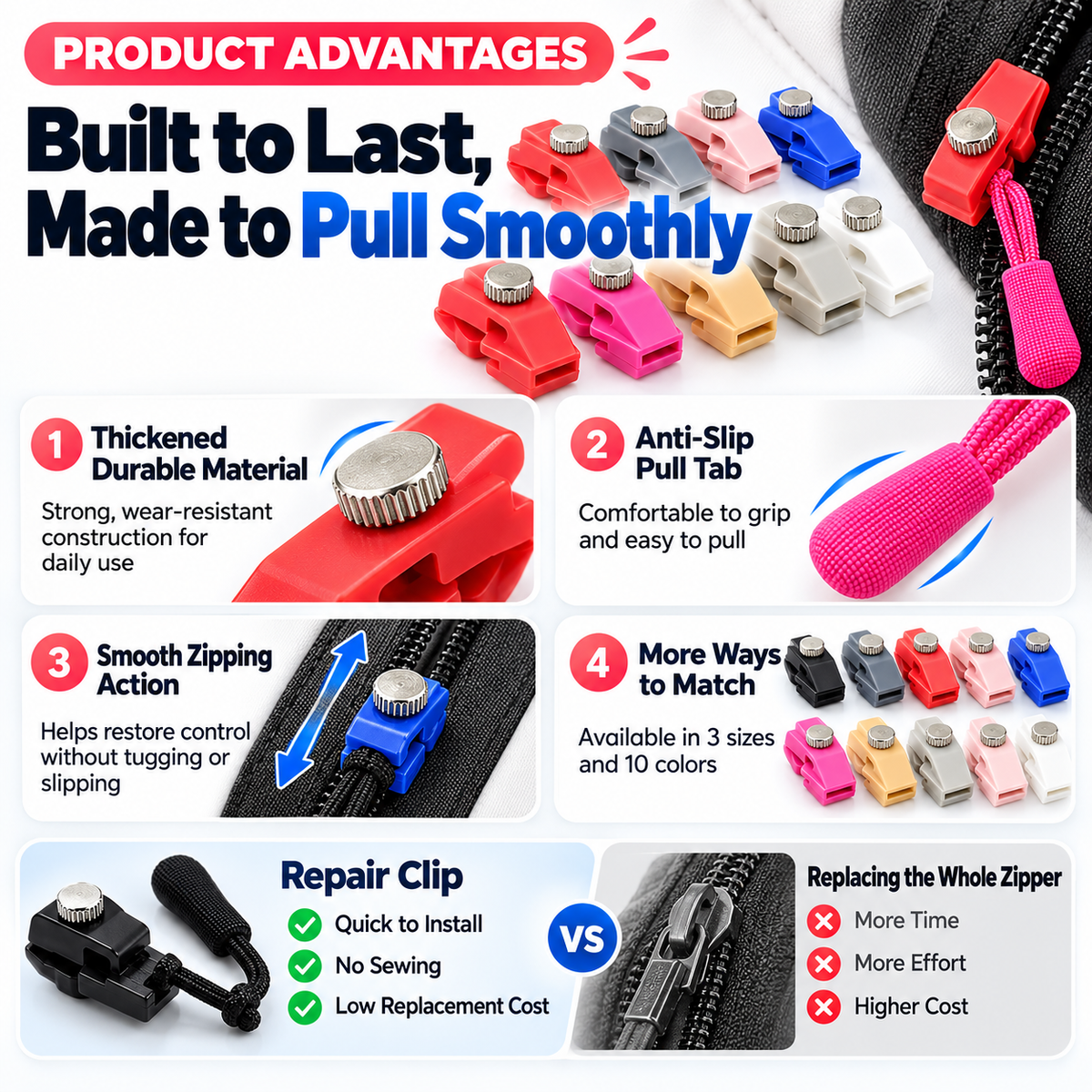 Fix Broken Zipper Pulls Instantly! No-Sew Clip-On Repair Kit