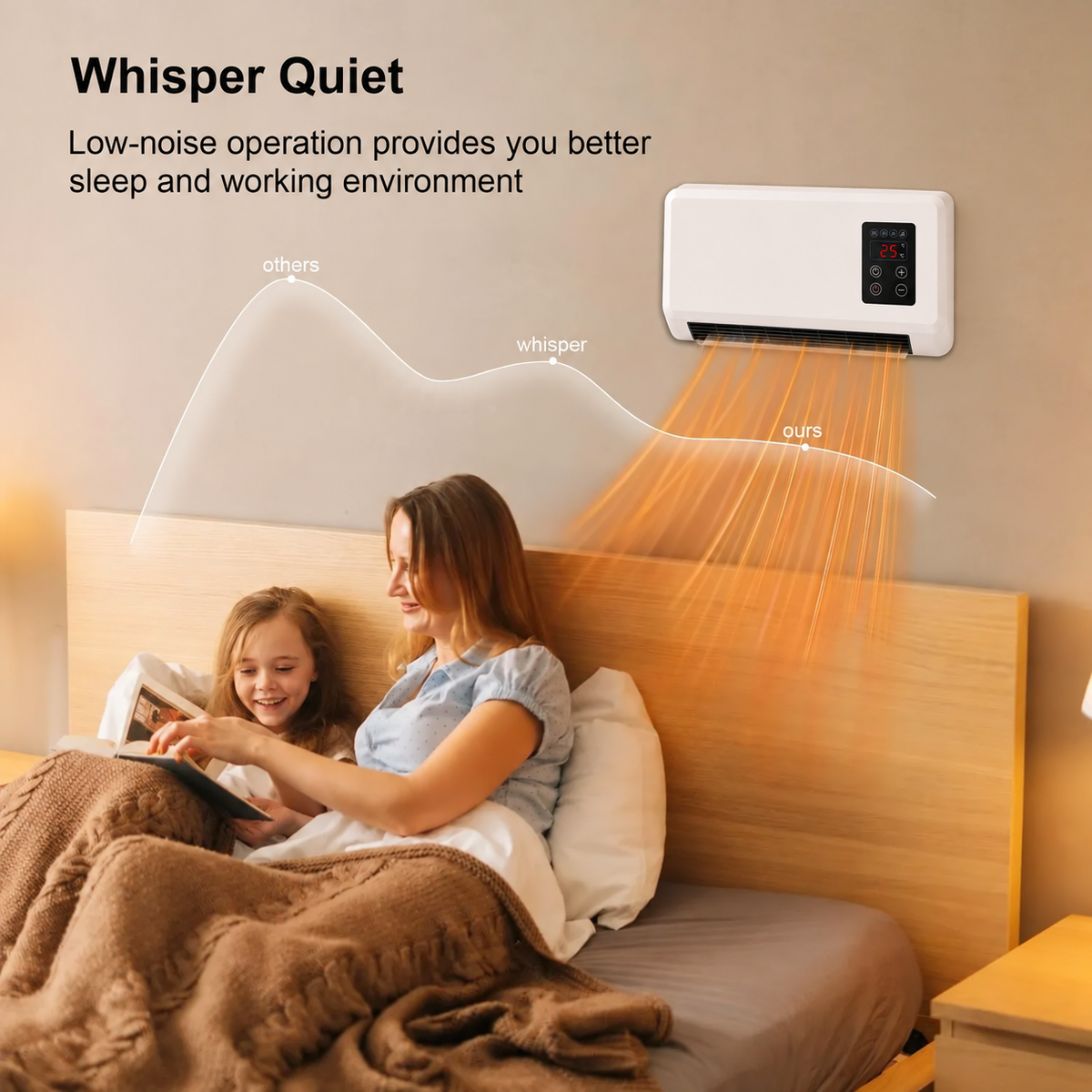 🔥Black Friday Early Bird Deals🔥Wall-Mounted Space Heater with Thermostat and Remote Control