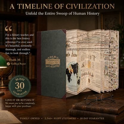 📜 Adams Time Chart 3.0 | 6,000 Years of Biblical & World History ✝️