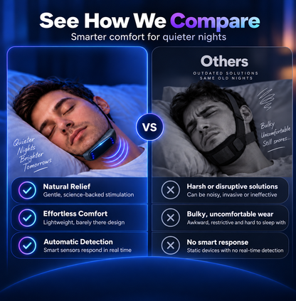 💤 Smart Anti-Snore Device. Stop Snoring, Start Sleeping Deeply.