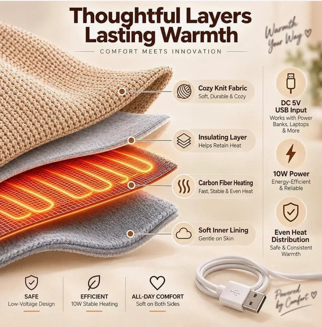 Toasty Wellisor Heated Shawl