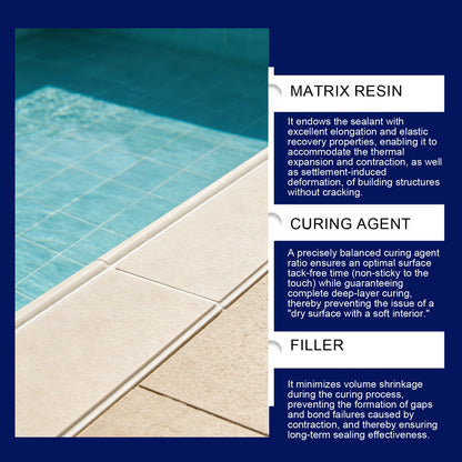 🔥🔥50% Off: Professional-Grade Waterproof Silicone Sealant for Roofs and Leak Repairs