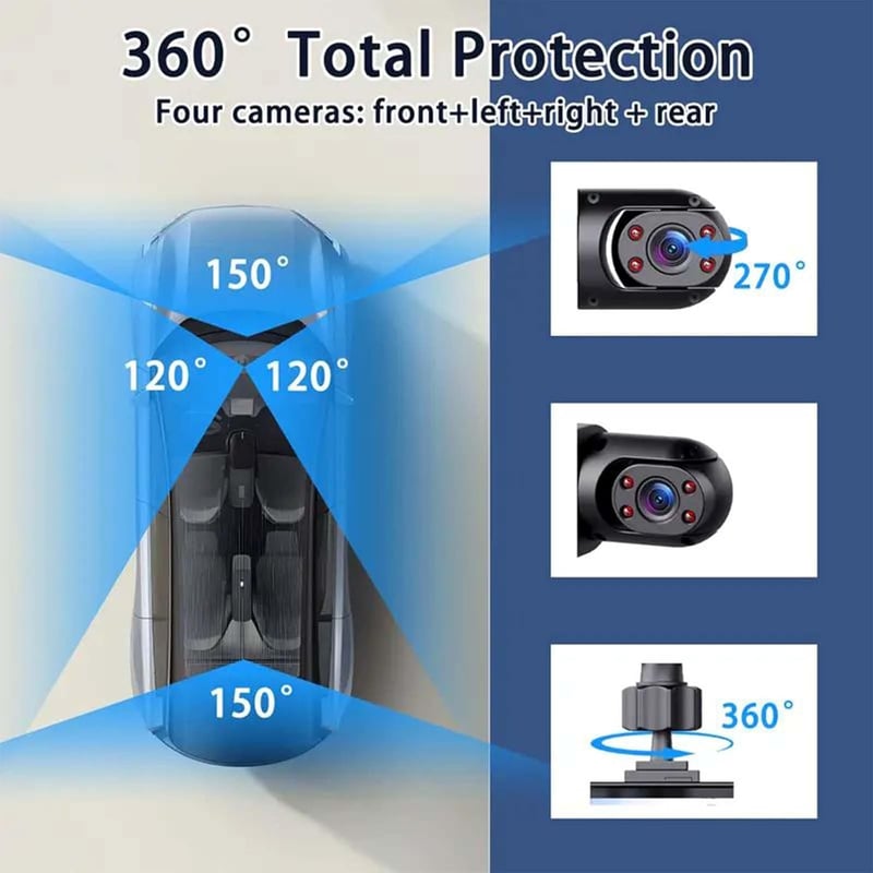 ✈️🎁LAST DAY 49% OFF🔥Full View Car Dashcam System