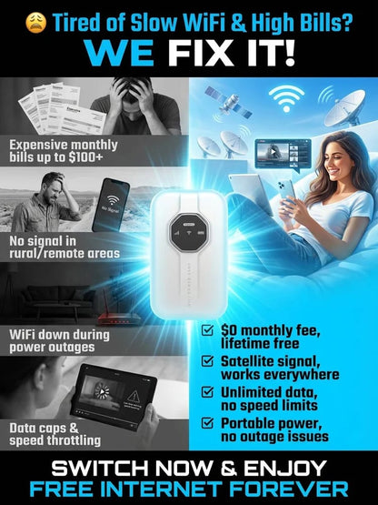 🛜 Portable Wi-Fi Hotspot | Travel Connectivity Device