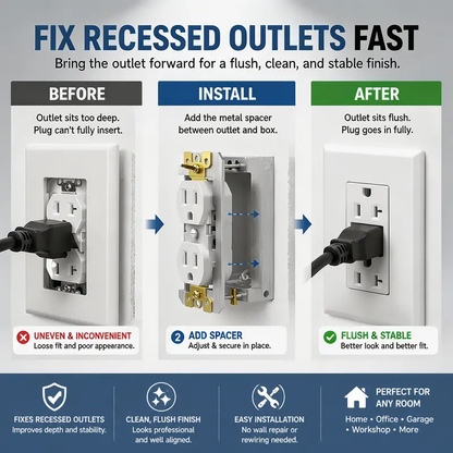 🛠️⚡Metal Wall Plate Outlet Spacers | Electrical Device Leveling Shims