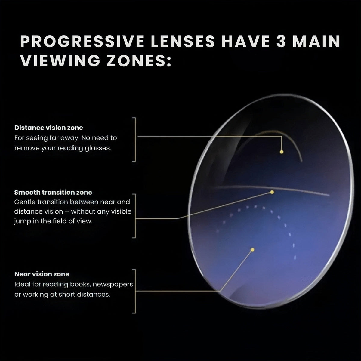 👓❤️ Smart Auto-Focus Reading Glasses – Crystal-Clear Vision with Automatic Focus Adjustment