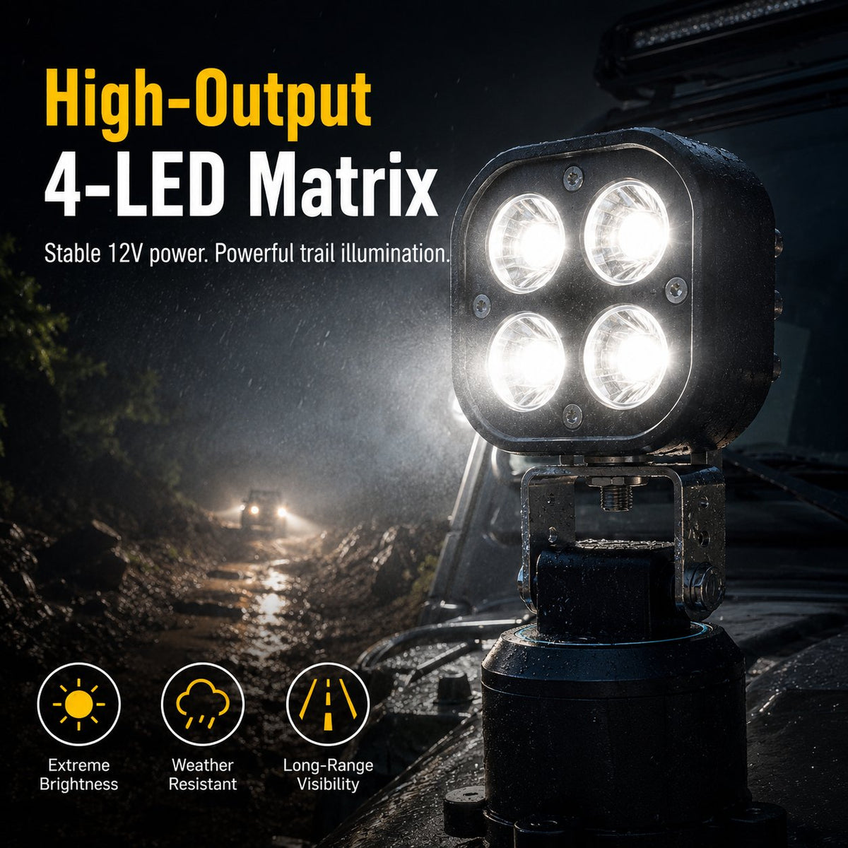 🔥🏕️ 360° Full Coverage Magnetic LED Pod Light – Portable Outdoor Camping & Car Emergency LED Lamp