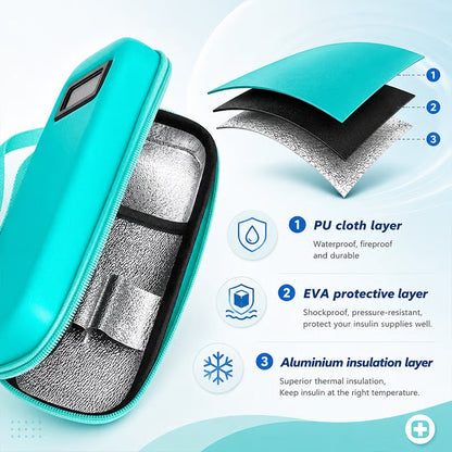 🔥Insulin Cooler Travel Case with Temperature Display
