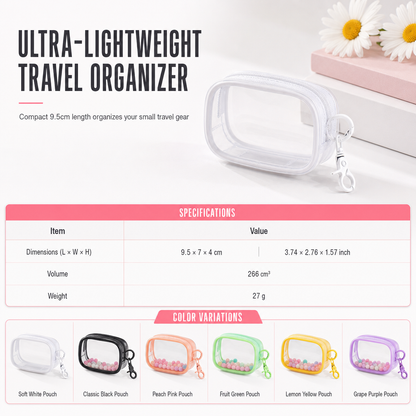 Clear Clip-On Cable Pouch 🔎 – No-Dig Cable Identification Helper