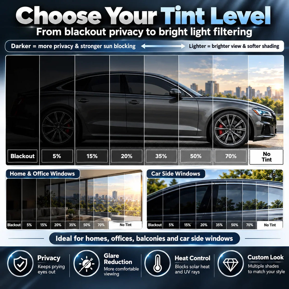 🛡️Multi-Purpose Scratch-Resistant Window Tint Film