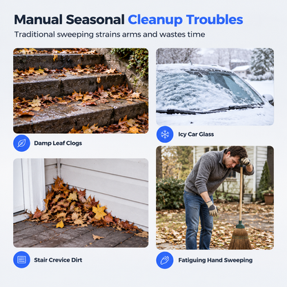 💨 Mini Cordless Turbo Blower – Quick Leaf & Dust Cleanup